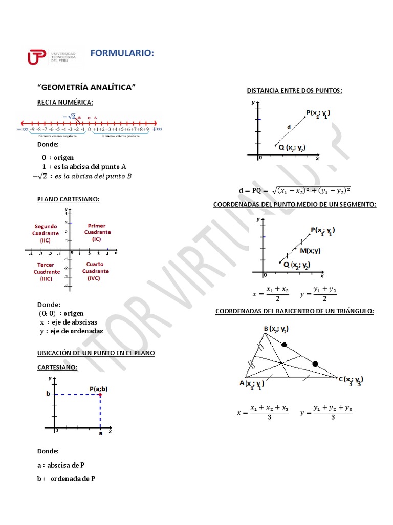 Formulario Matematica Basica 1 1 | PDF