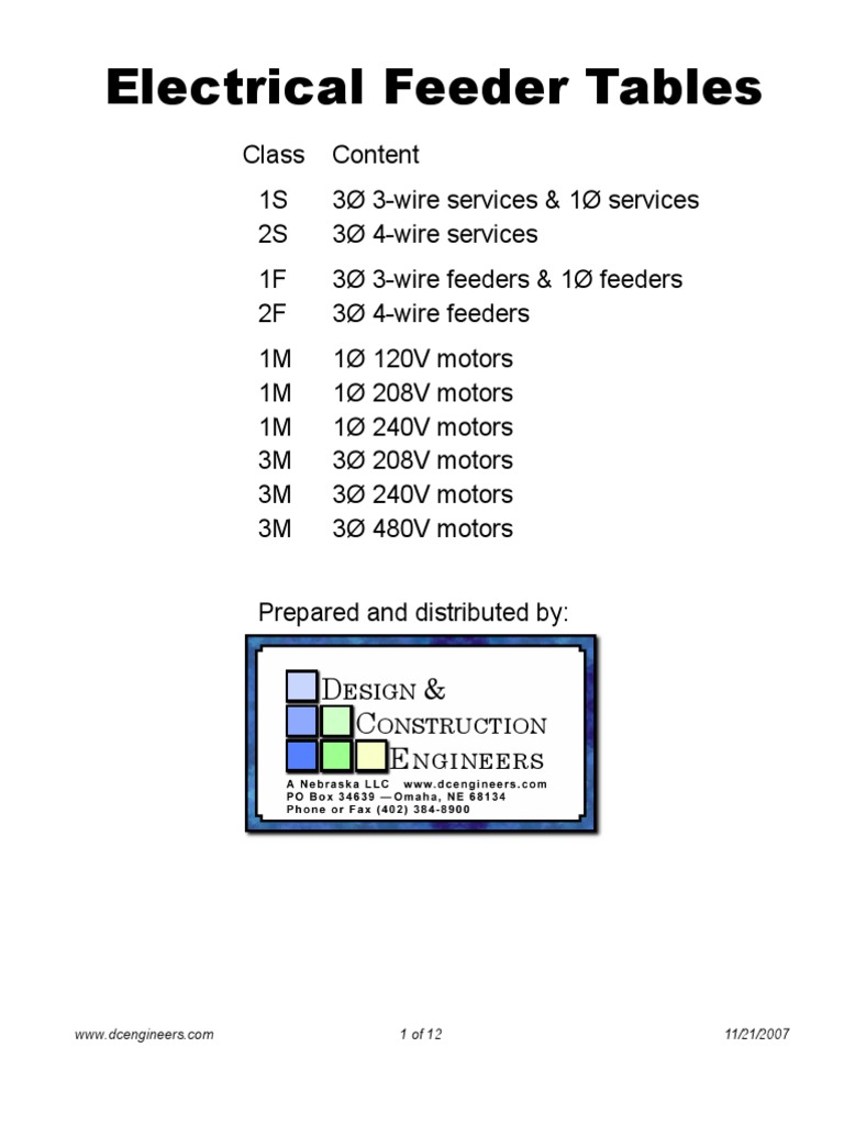 Feeder Tables Fuse (Electrical) Electrical Conductor