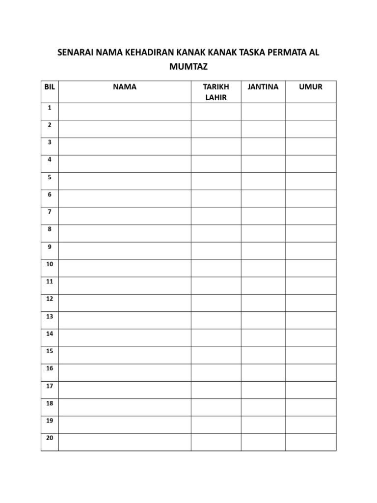 Senarai Nama Kehadiran Kanak Kanak | PDF