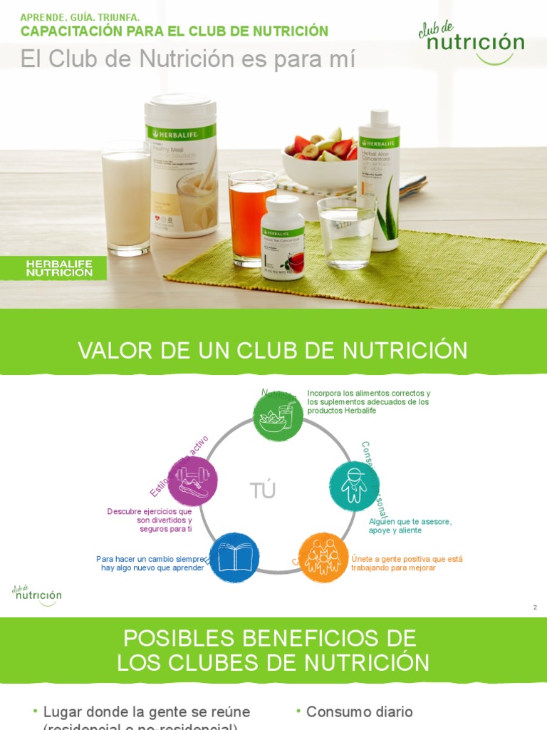 01 - El Club de Nutrición Es para Mí - Final | PDF | Desarrollo personal |  Nutrición