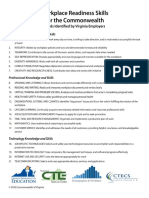 Work Place Readiness Skills PDF