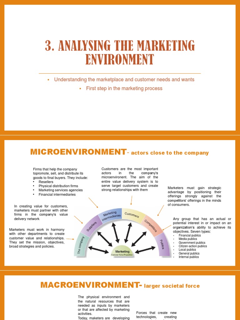 Analyzing the Marketing Environment | PDF | Strategic Management ...