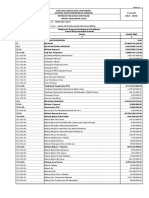 Ringkasan Rencana Kerja dan Anggaran SKPD (RKA SKPD) Kelompok 2_521977.pdf