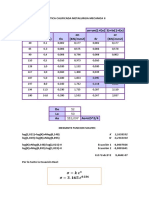 PRACTICA CALIFICADA METALURGIA MECANICA II.pdf