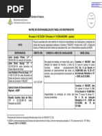 TCDF - Matriz de Responsabilização 
