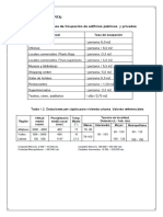 Formulario Dotación de Agua