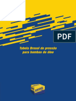 BROSOL - Tabla de presion de bomba.pdf