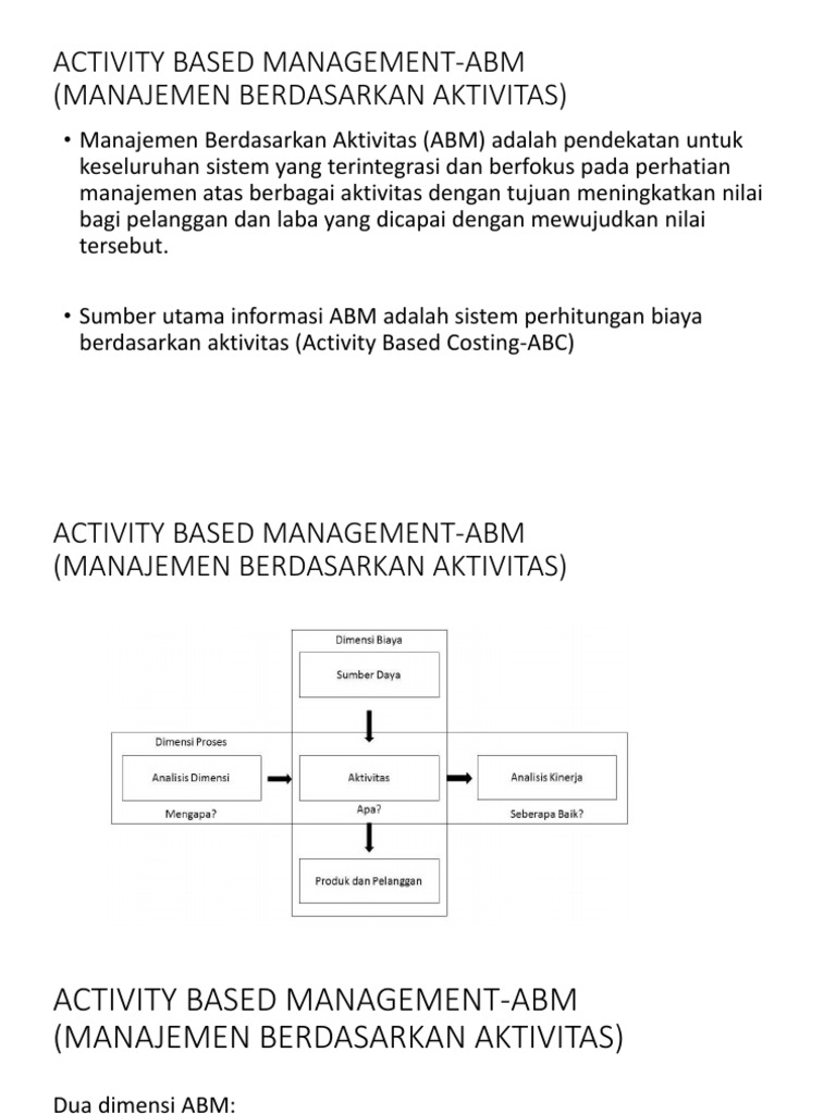 Manajemen Berdasarkan Aktivitas (ABM) | PDF