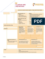 Dutch Osteoarthritis of The Hip and Knee Physiotherapy Flowchart PDF