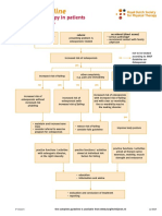 Dutch Osteoporosis Physiotherapy Flowchart