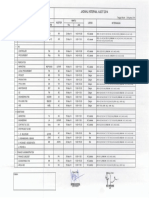 Jadwal Internal Audit 2014