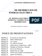 239669470-DISTR-01.pdf