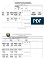 Pelan Pembangunan Hala Tuju Organisasi