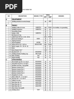 Tools and Consumables Welder Qualification Test