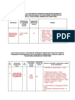 Dotari Curs Operator La Recoltarea Si Toaletarea Arborilor