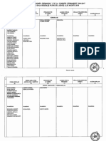Cuadro de Comisiones Del Congreso PDF