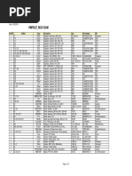 Eia 96 Smd Resistor Value Chart Pdf Resistor Transistor