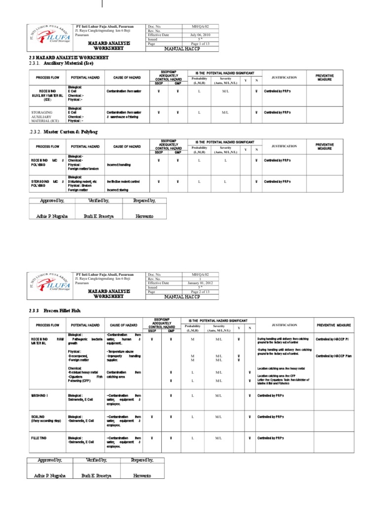 Hazard Analysis for Fish Products | PDF