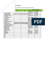 Data Siswa 2017-2018