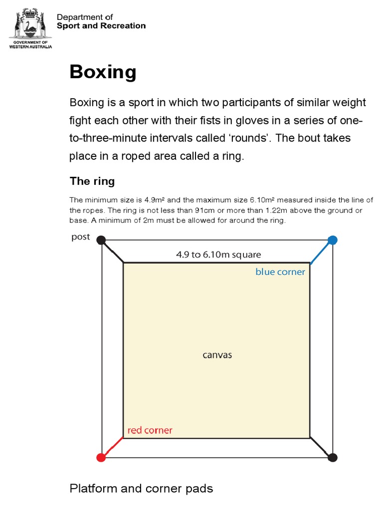 Boxing Guidelines for WA Facilities | PDF | Home & Garden | History
