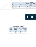 Daily IDSP Report On 01.08.2017