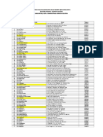 Faskes Untuk Peserta Bpjs Per KC Jaksel