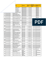 Revised Updates of EQUIP Sep-2017