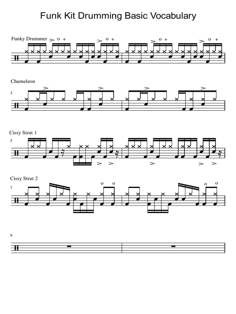 Funk Drumming Kit Basics | PDF | Funk | Music