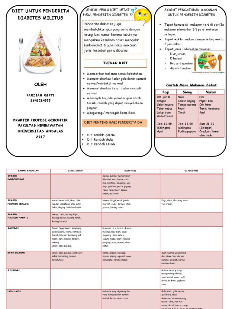 Menu Diet Sehat untuk Diabetes Melitus | PDF