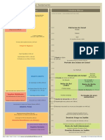 tabela-geral.pdf