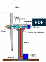 schema eolian.pdf