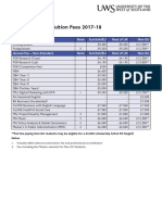 London Campus Tuition Fees 2017-18