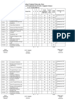 Scheme CS V-VI 2010-2011