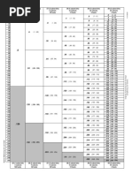 VLSM Subnetting Chart PDF