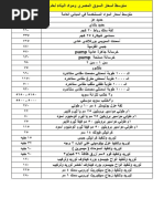 متوسط أسعار 2017.pdf