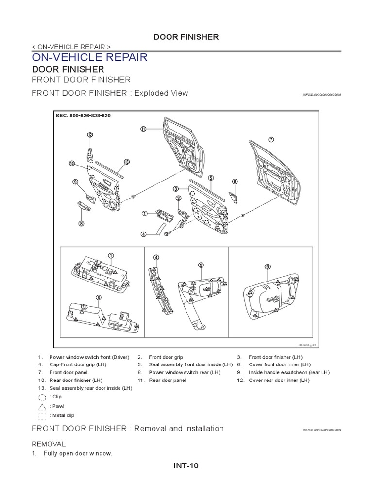 Nissan Qashqai Door Finisher Door Motor Vehicle