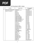 USP HPLC Column Classification List | PDF | Chromatography | Ion Exchange
