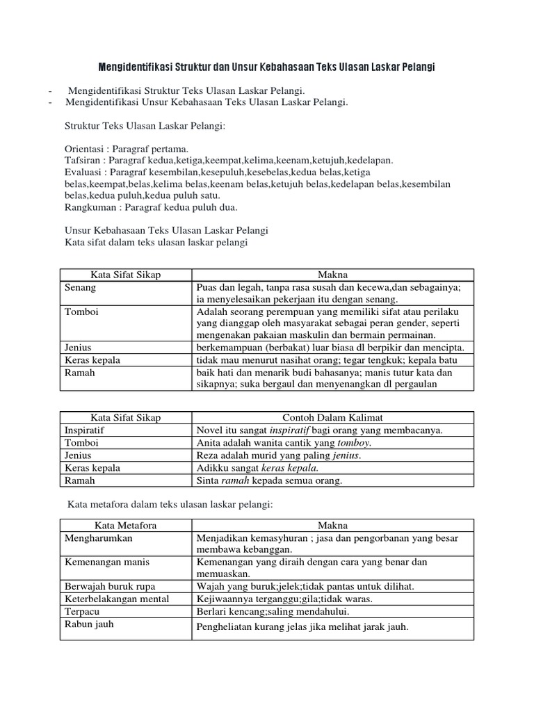Mengidentifikasi Struktur Dan Unsur Kebahasaan Teks Ulasan
