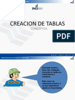 SQL Server Conceptos