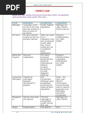 Family Law: Topic Summary of Chapter/Study Notes