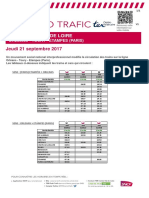 Axe l - Info Trafic Orleans-Toury-etampes (Paris) Du 21 09 2017 v1