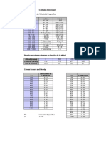 Tablas Selección de Turbinas 2016.xls