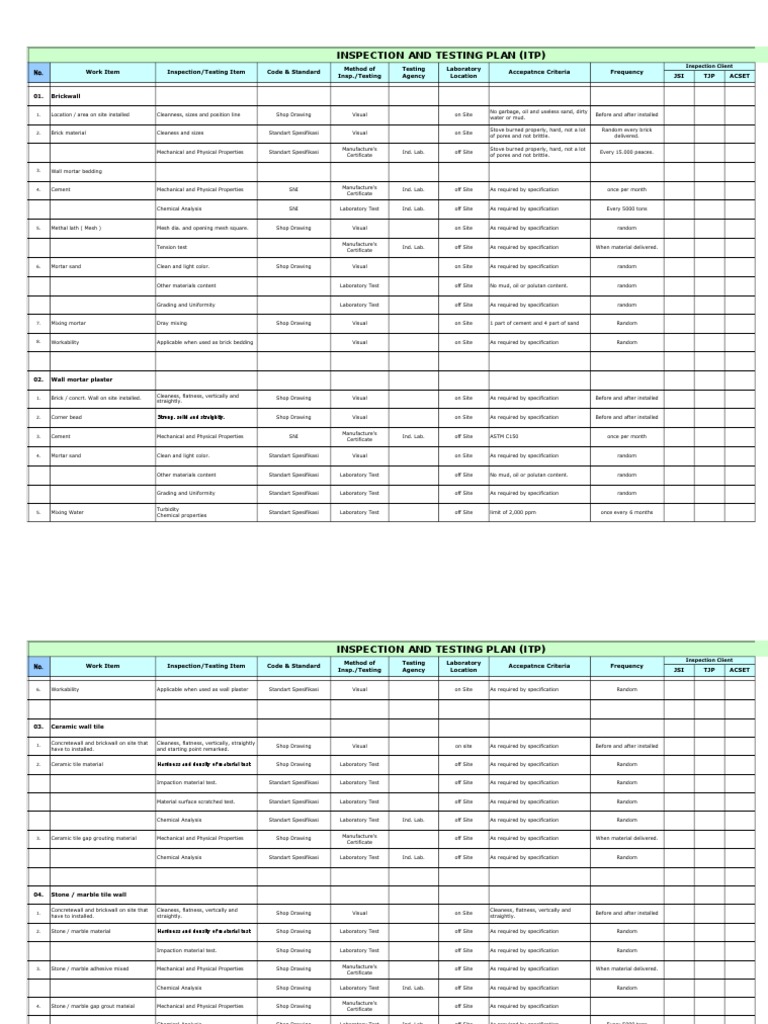 Inspection and Testing Plan Overview | PDF | Specification (Technical ...
