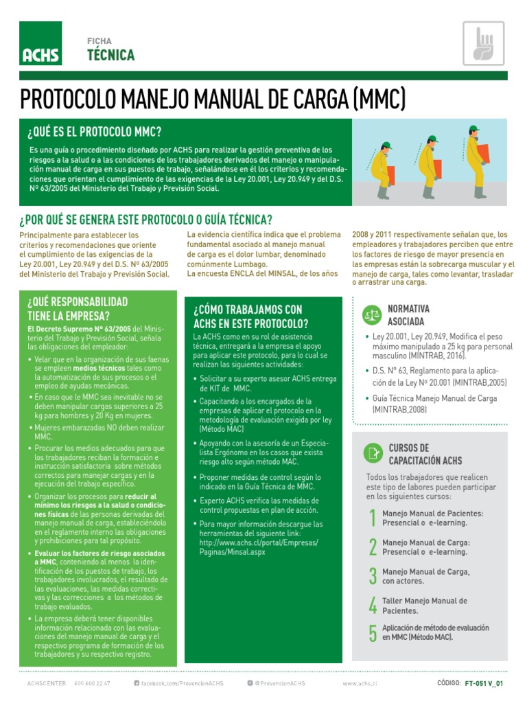 Ficha Técnica_MANEJO MANUAL DE CARGA (final) Dolor lumbar Bienestar