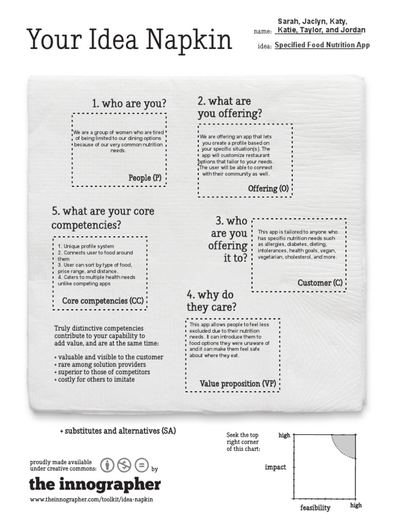 Beautiful paper napkins picture