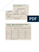 Calculo de Volumen de Material Con Espojamiento