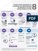 Como Tramitar Tu Constancia Virtual FINAL PDF