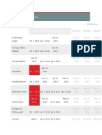 Foreign University Application Dates