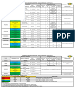 Productos para Tabaco PDF