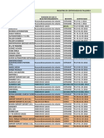 Registro de Certificados de Gases y Reacondicionamiento 2016